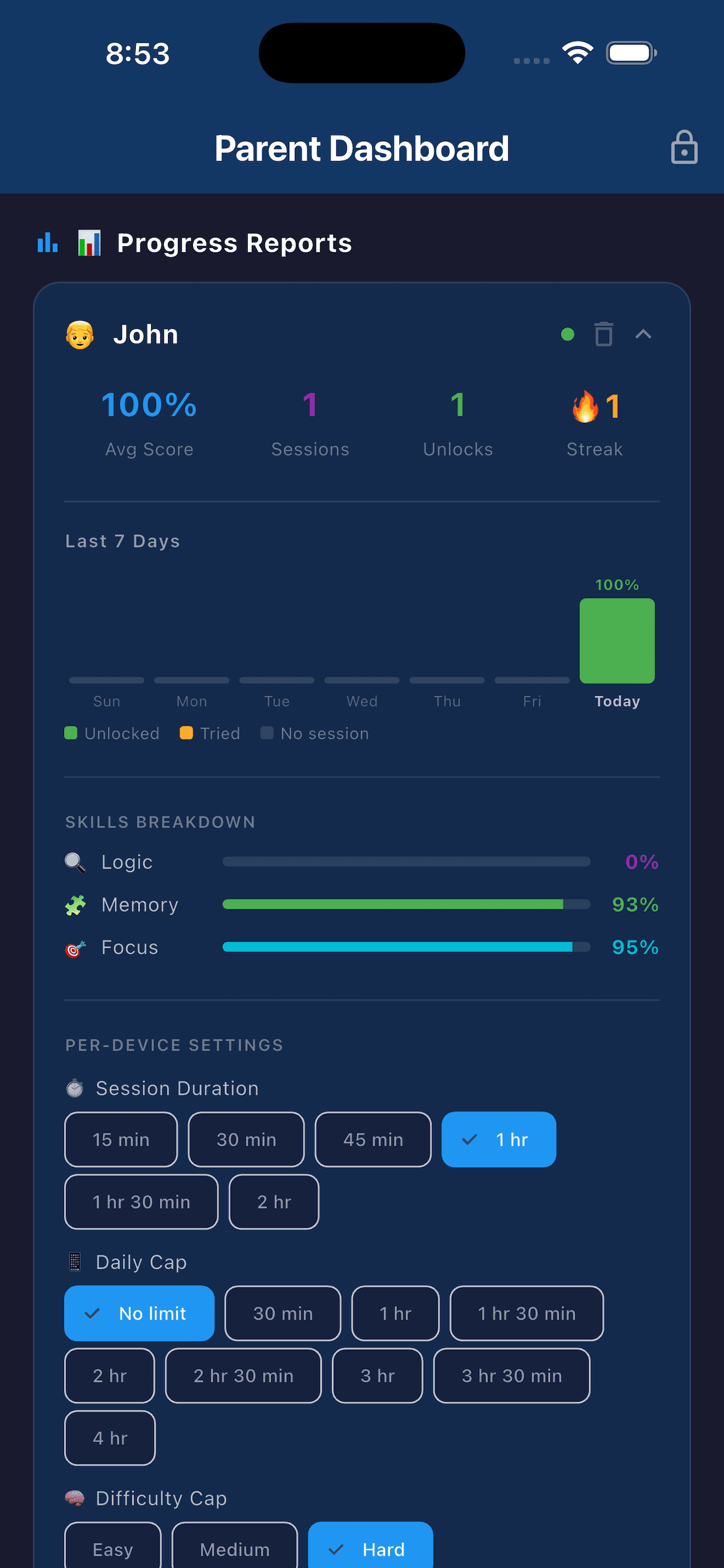 Parent dashboard showing child progress, skills breakdown, and session stats